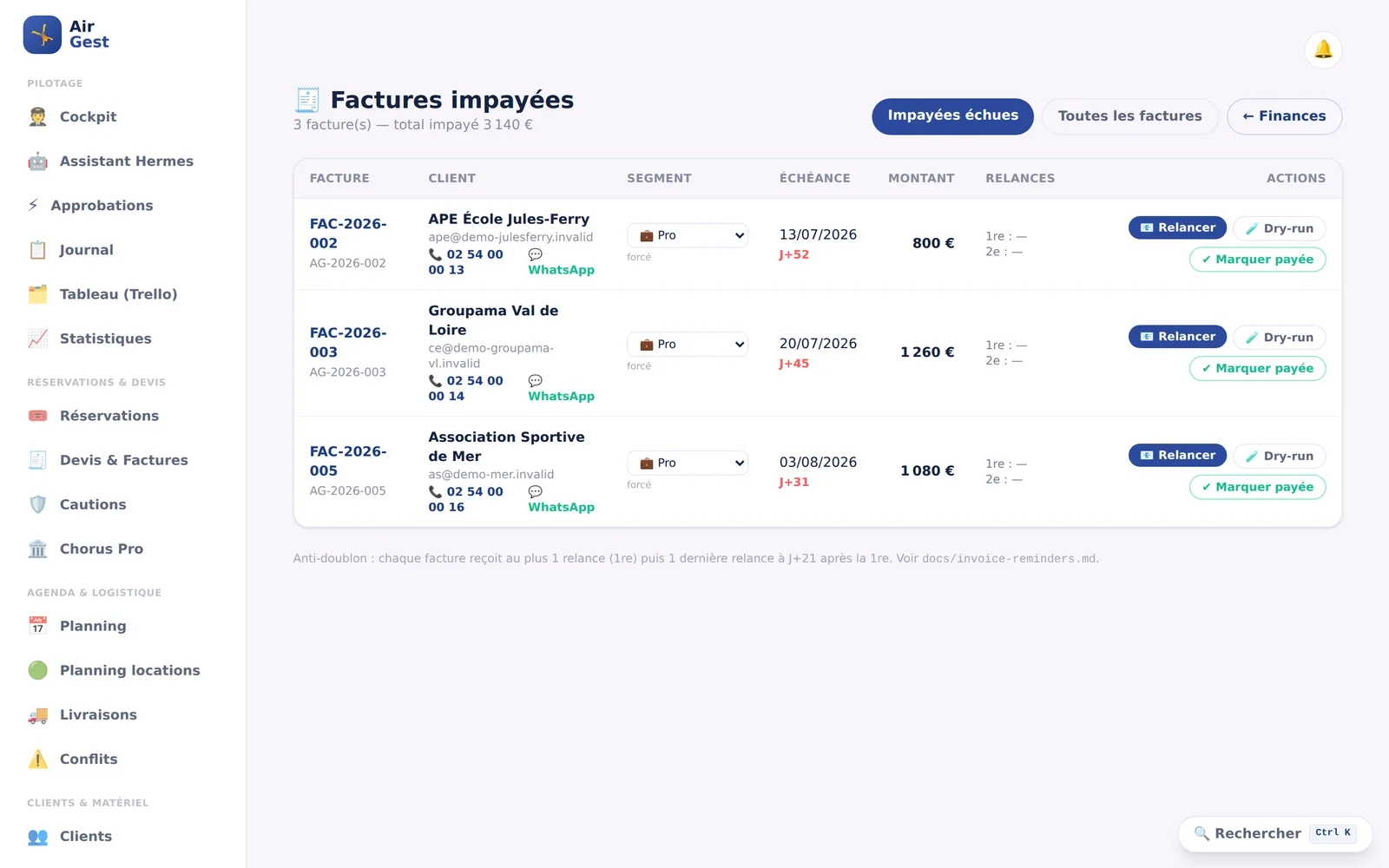 Écran des factures impayées : trois factures en retard avec le nombre de jours de dépassement, le montant, et un bouton Relancer sur chaque ligne.
